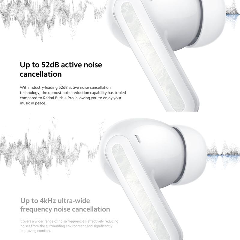 XIAOMI Redmi Buds 5 Pro Наушники