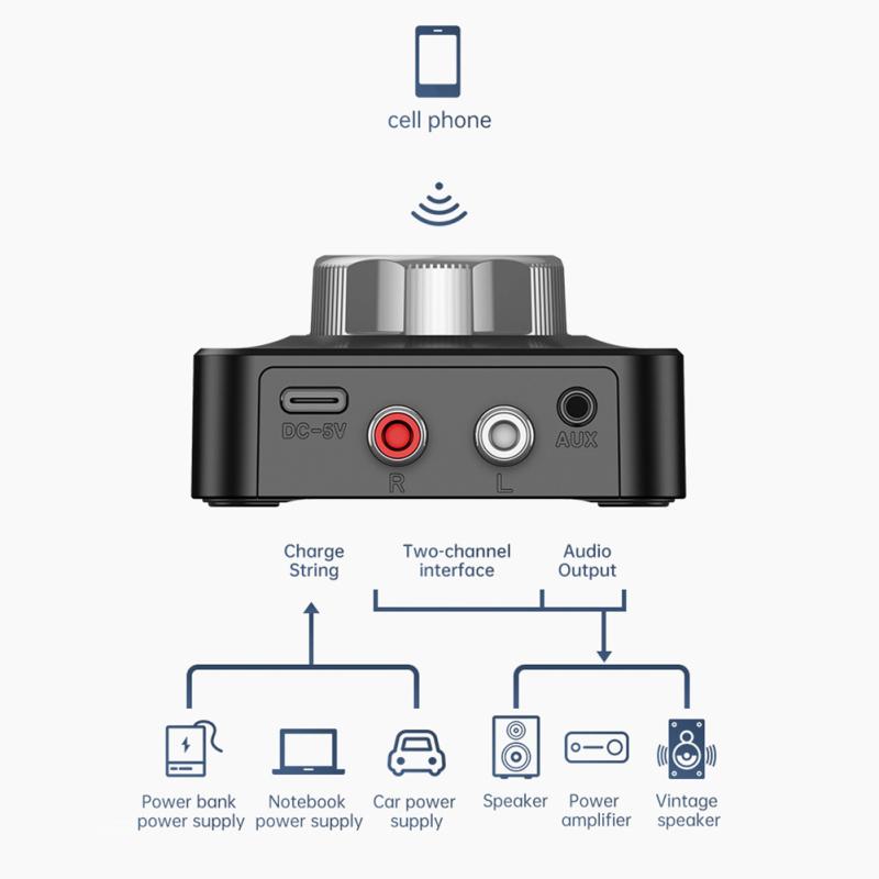 V5.0 Аудио Адаптер 3D Стерео Музыка Беспроводной Адаптер TF Карта MP3 Плеер