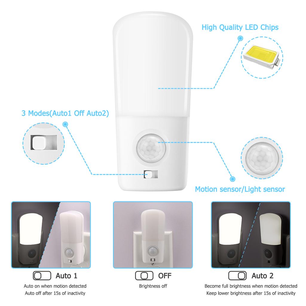 Оптовая цена завода 1 Вт 3000 К 5000 К PIR датчик движения США, ЕС, Великобритания, настенный светодиодный ночник для детей
