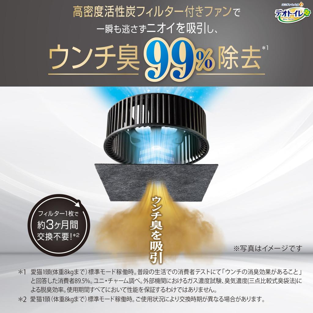 Запах даже когда свежий Дезодорант для туалета Дезодорант для туалета, комплект для корпуса вентилятора Белый серый 1 стоимость кат. Примерно 3 стоимости блока питания и защитный чехол для шнура питания