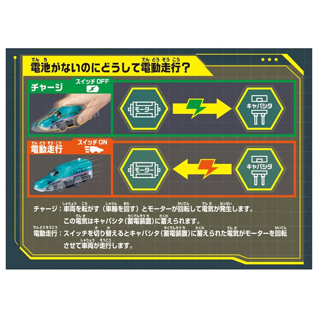 Takara Tomy Plarail Синкансэн Серии E5 Хаябуса Игрушка Без Батареек Заряжается от 3 лет Поезд, Требуется! Текоро!