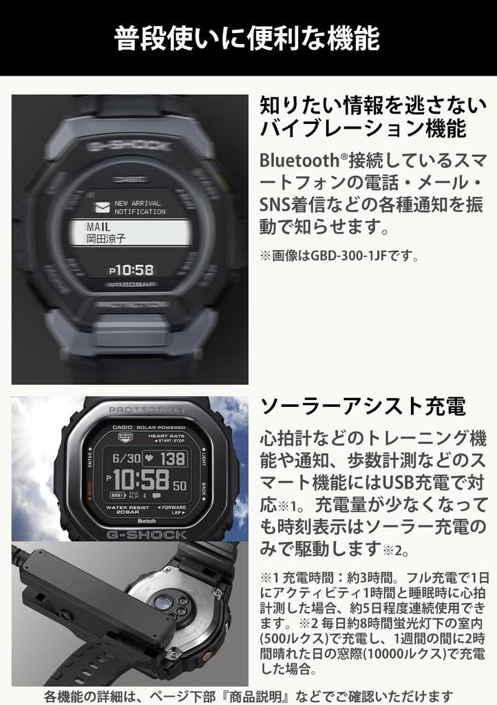 Часы Монитор сердечного ритма Bluetooth Черные [Casio] G-Shock G-SQUAD DW-H5600MB-1JR Мужские