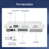 Zhongke Optoelectronics Integrated Services PCM Optical Transceiver