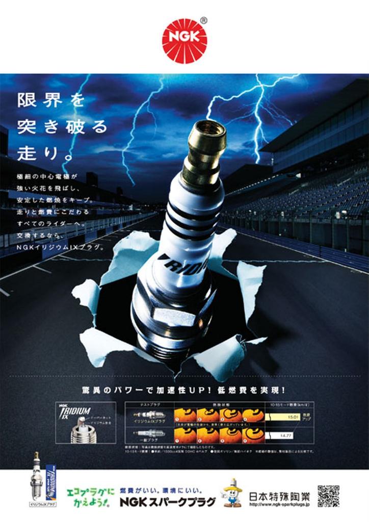 Свеча зажигания NGK