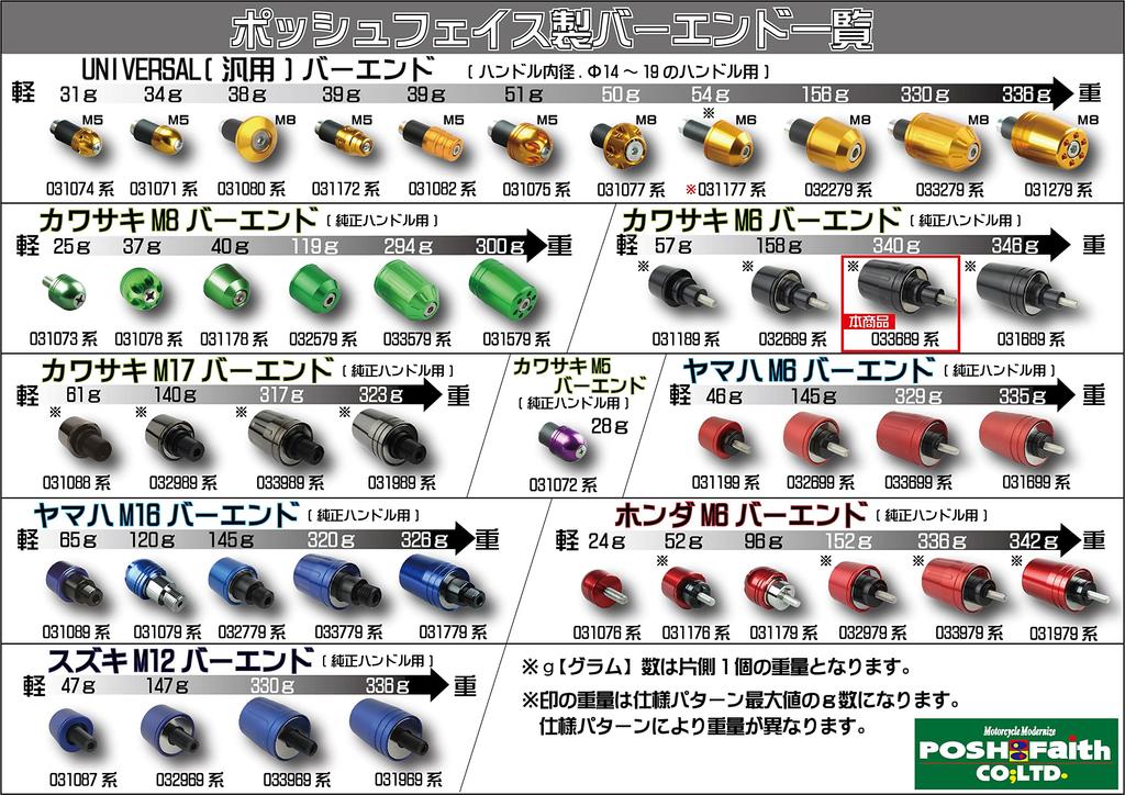 POSH FAITH Мотоциклетные принадлежности Наконечник руля Сверхтяжелый наконечник руля Тип 2 для оригинального руля Kawasaki M6 Тип NINJA и другие Матово-синий H2-SX