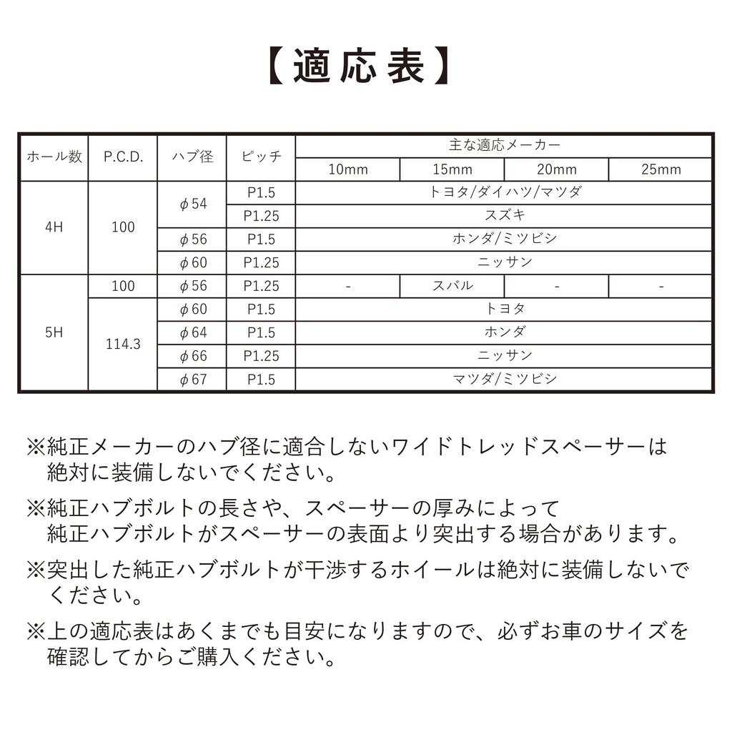 Shinsei HW4015-54N Широкая колея проставка, 0,6 дюйма (15 мм), PCD100 M12 x P1.25, 4H, 2 штуки