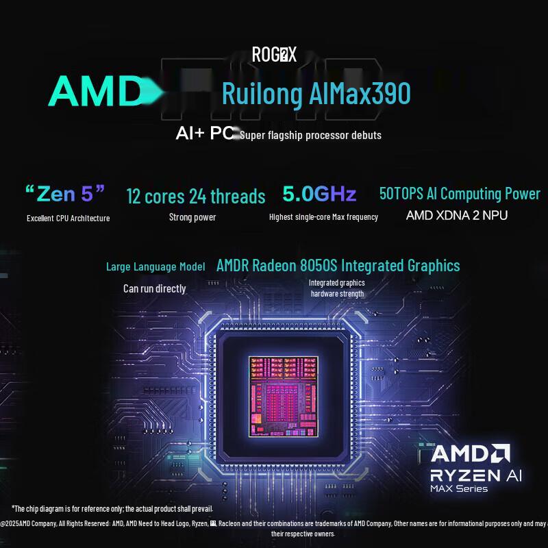 ASUS ROG Flow X13 2025 Ryzen AI MAX 13.4-inch 2-in-1 Gaming Laptop (CN version)