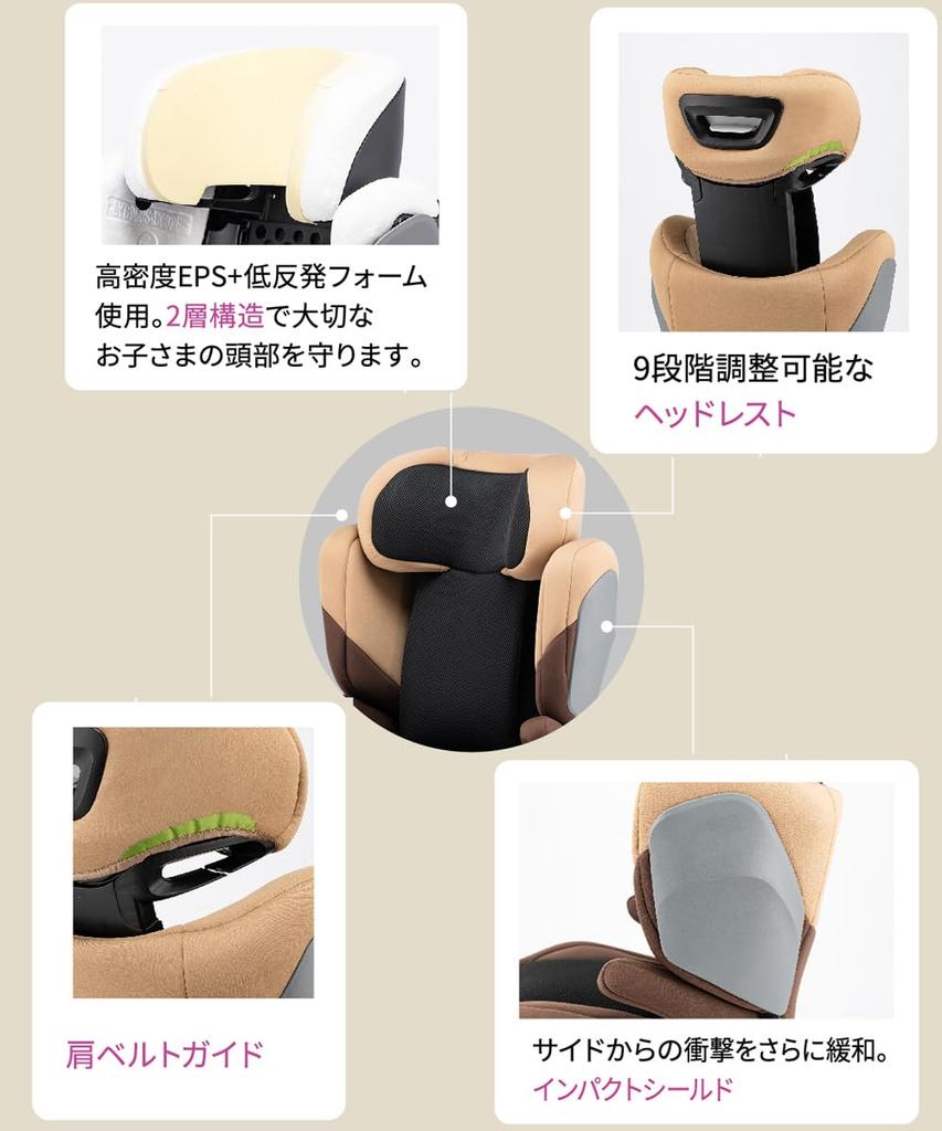 Nebio Junior Seat ISOFIX R129 Compliant Grande Pit Height Ages 3 and a Half To 12 Years Child Seat Kids GrandePit Nebio i-Size 100cm-150cm