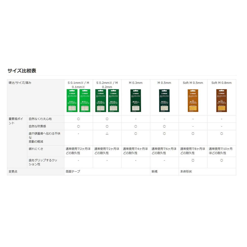YAMAHA Патч M размер MPPA3M2 6 шт Yamaha/мундштук 0,2 мм