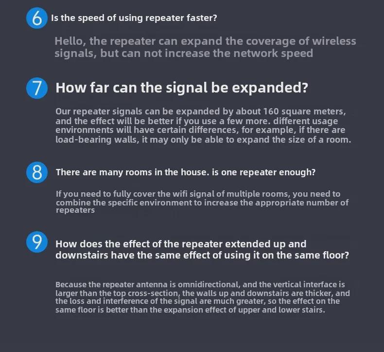 Двухдиапазонный беспроводной усилитель сигнала WiFi 1200M и мощный маршрутизатор точек доступа (2,4 ГГц и 5,8 ГГц)