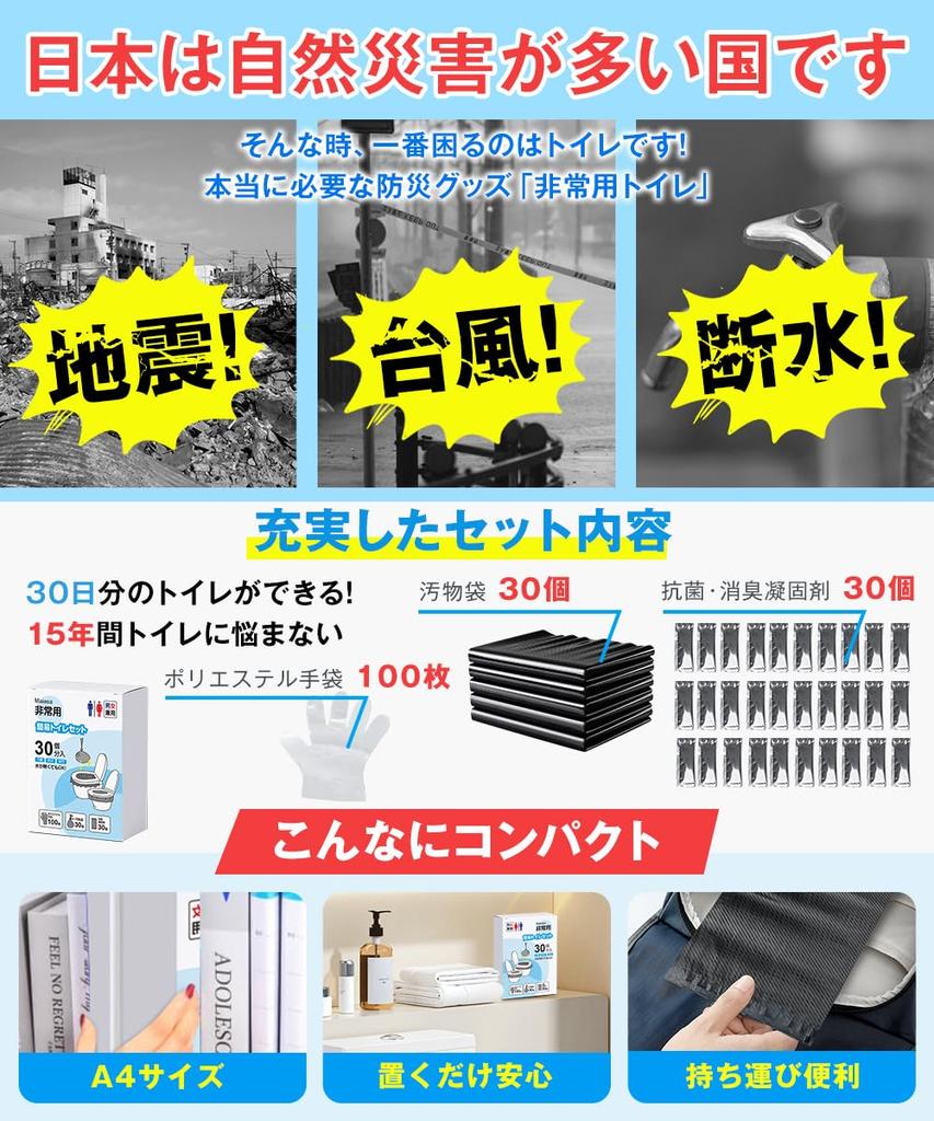 Supervised by Disaster Prevention Antibacterial and Portable Emergency Shelf Disaster Preparedness Temporary Portable Emergency Emergency Disaster