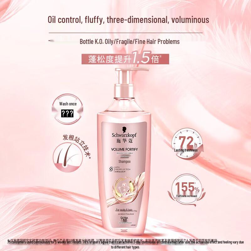 Schwarzkopf Шампунь для объема и укрепления