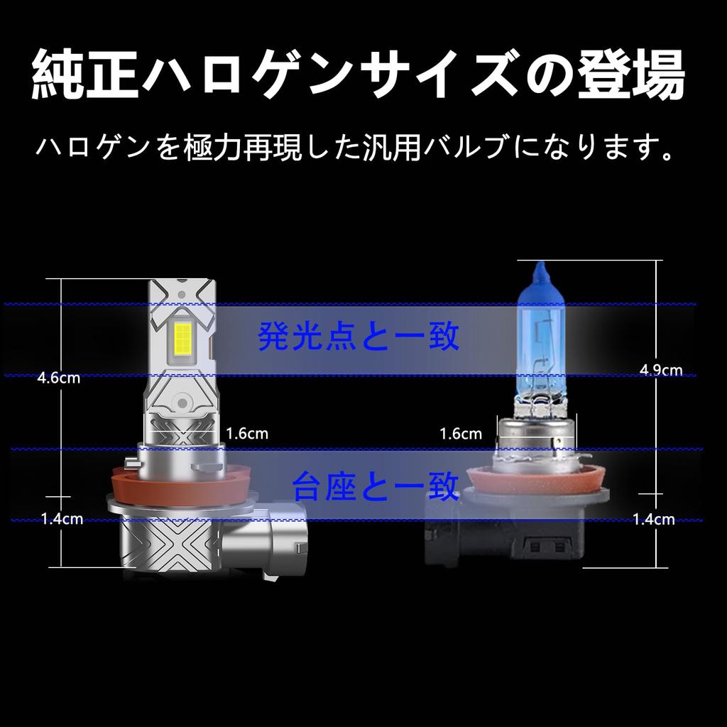 CIWENDAN Новая разработка H8 H9 H11 H16 Светодиодная фара, Противотуманная фара, Техосмотр автомобиля, Дальний
