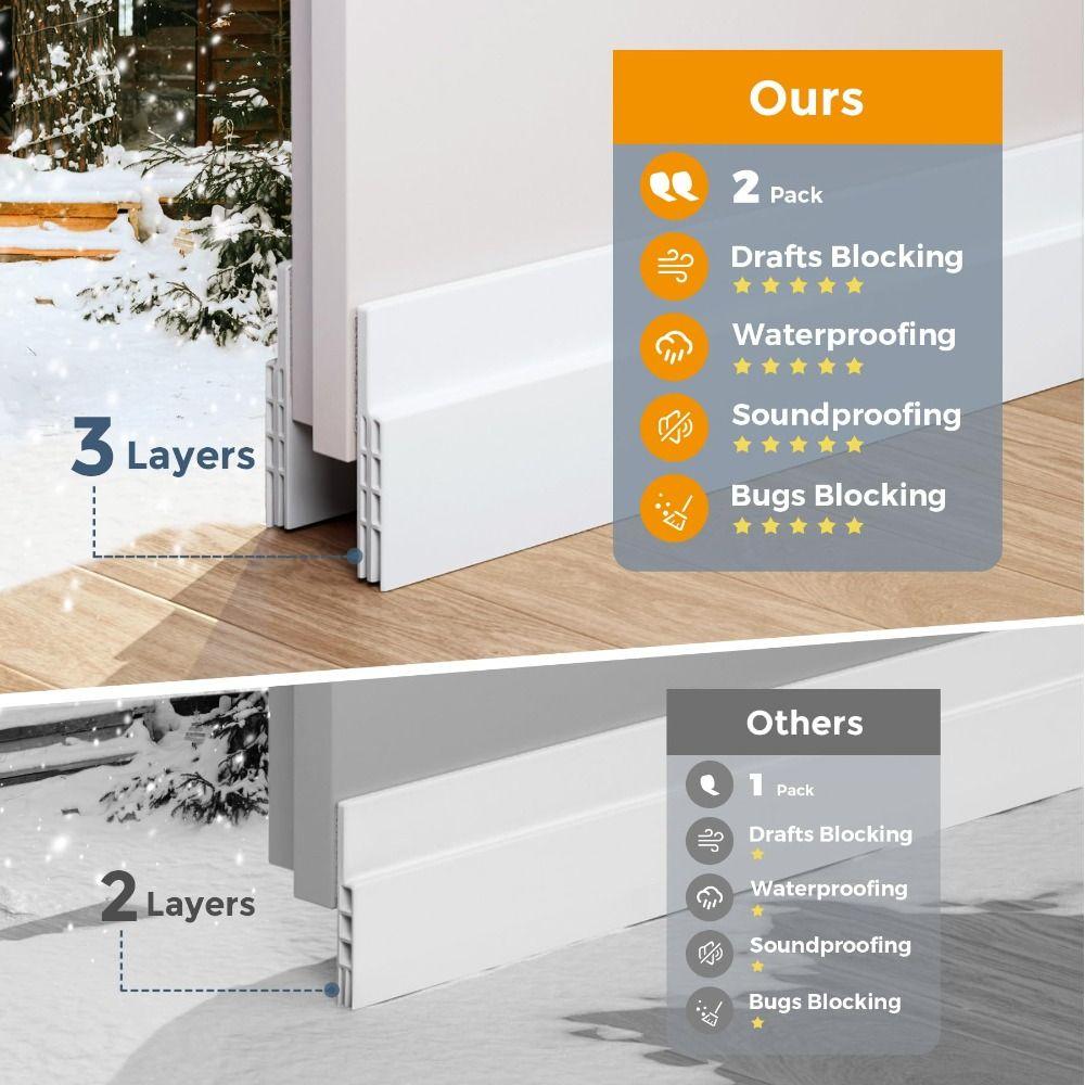 Защитная полоса для низа двери от насекомых, самоклеящийся уплотнитель для двери от сквозняков, гостиная