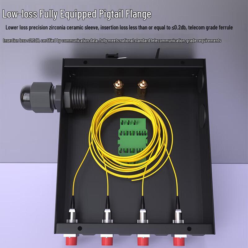 Hainali Fiber Optic Terminal Boxes & Patch Panels