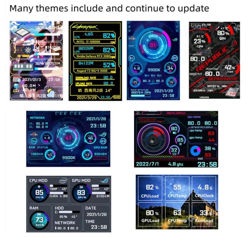 3.5 Inch IPS Type-C Secondary Screen Computer CPU GPU RAM HDD Monitor USB Display Freely AIDA64 Mini Monitor Win 10 11