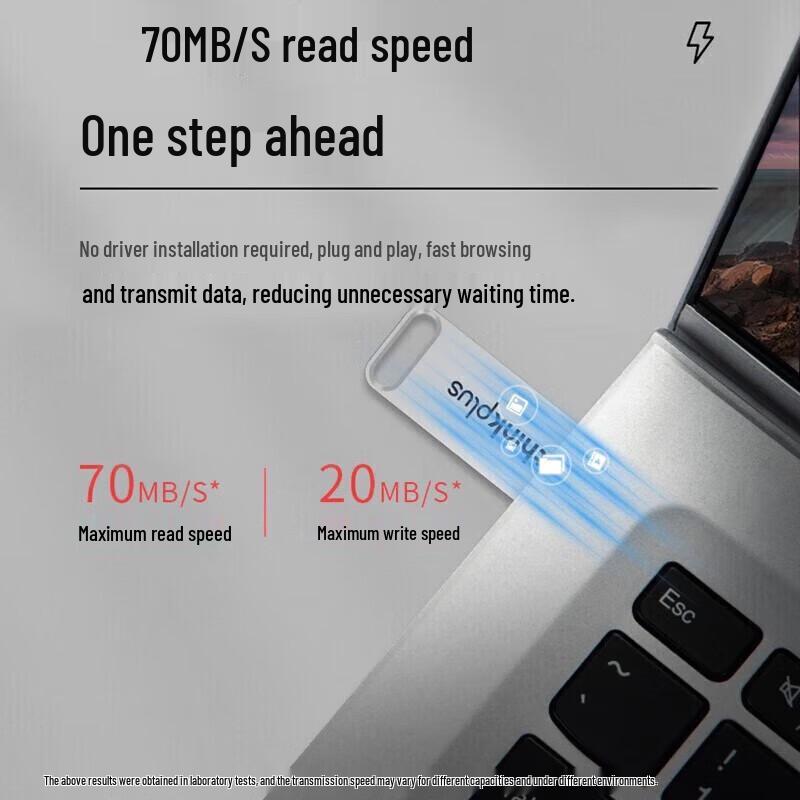 Lenovo Металлическая USB 3.2 флеш-накопитель Thinkplus TU110