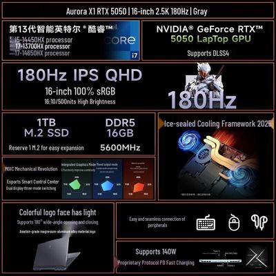 Игровой ноутбук Mechrevo Aurora X2026 (Китайская версия)