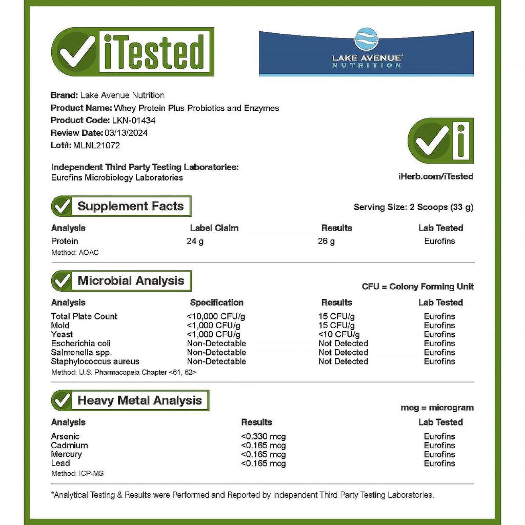 Lake Avenue Nutrition Whey Protein + Probiotic, Unflavored, 5 Lb (2.27 G)