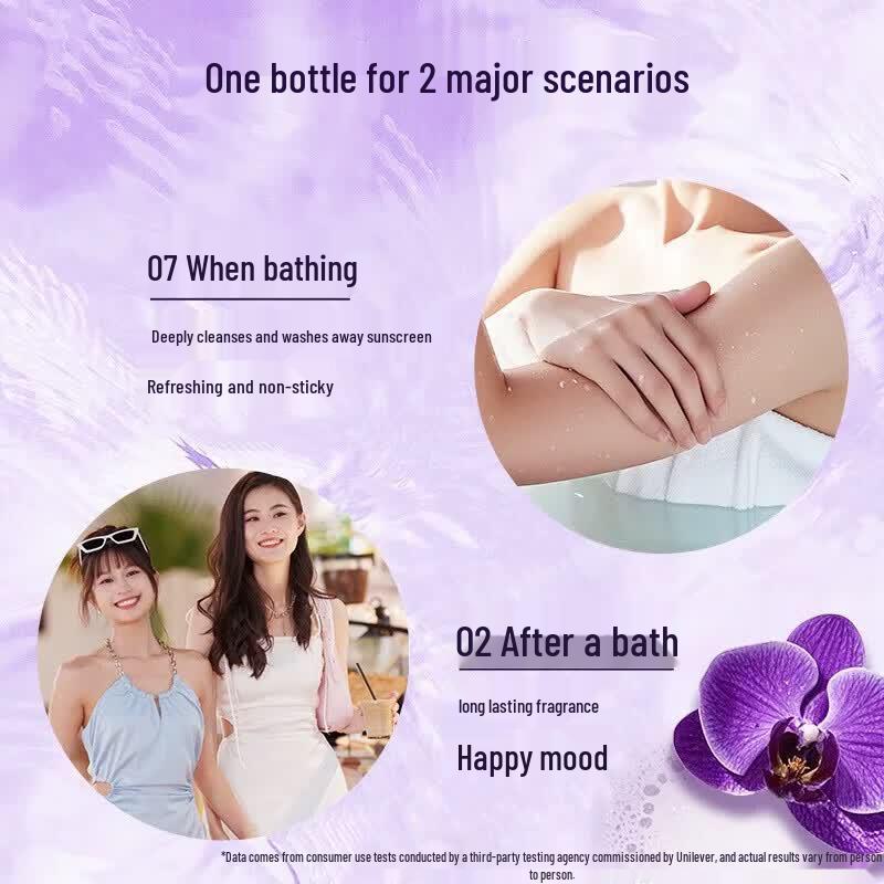 Lux Grape & Cherry Blossom Scent Shower Gel Set