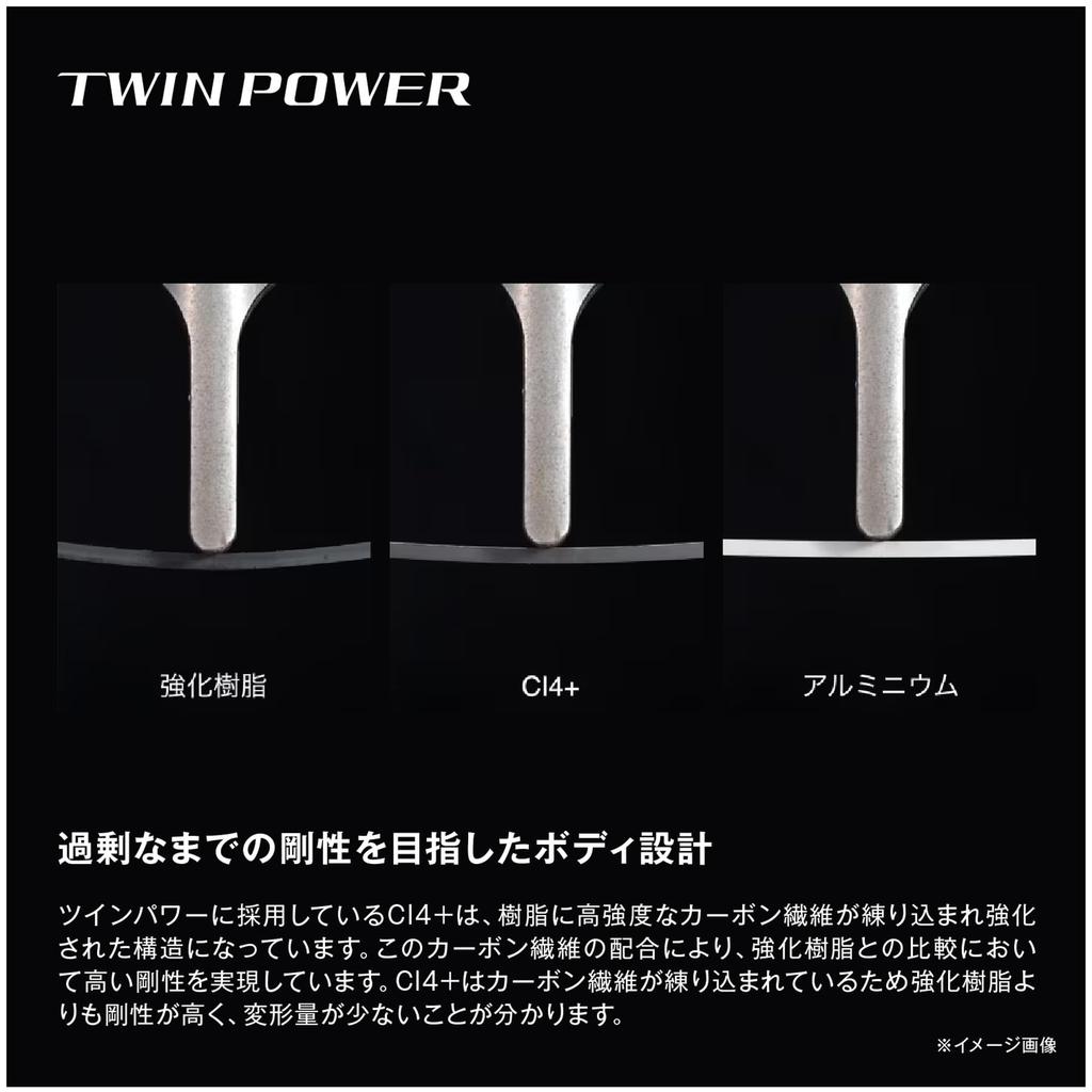 SHIMANO Катушка спиннинговая 24 двойная мощность 4000M