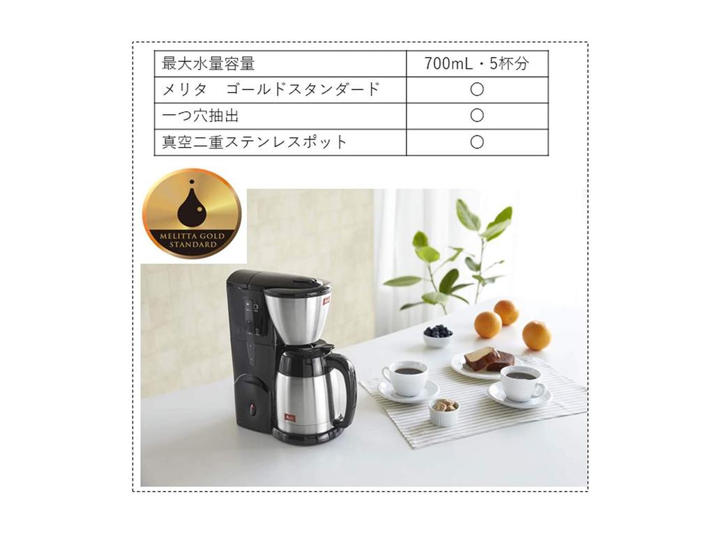 Melitta NOAR от 2 до 5 чашек Совместимо с 1 x 2 фильтром Белый SKT543W [Для / бумаги]