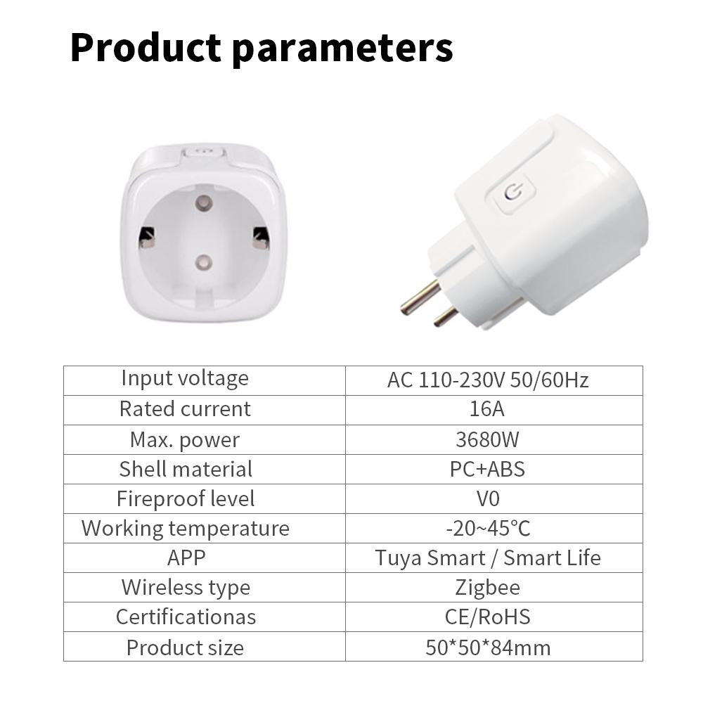 Sixwgh Zigbee Smart EU Plug для Tuya Умный дом Автоматизация синхронизации Монитор мощности Смарт-розетка Поддержка Google Home Alexa