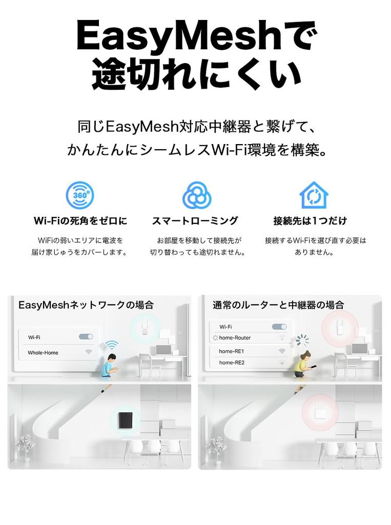 Маршрутизатор WiFi Беспроводная локальная сеть WiFi6 AX1800 Стандарт 1201 574 Мбит/с Совместимость с WPA3 EasyMesh Гарантия производителя 3 года Archer AX23V TP-Link +