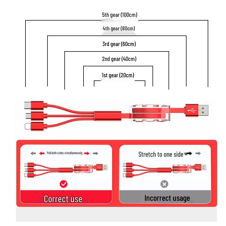 Retractable Three-in-One USB Fast Charging Cable for Mobile Phones