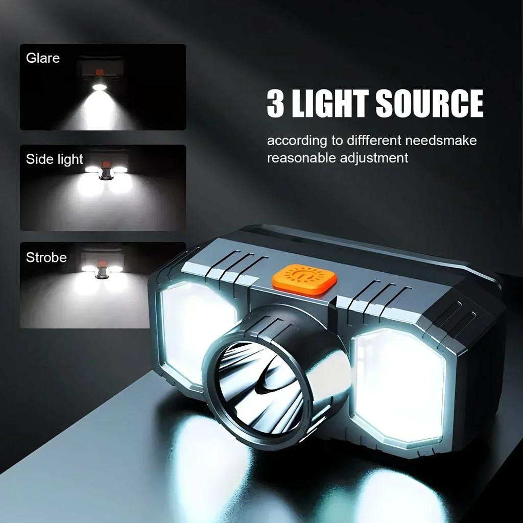 COB XPE LED Headlight Portable Flashlight Lantern Headlamp USB Rechargeable Outdoor Waterproof Headlight Built-in 18650 Battery