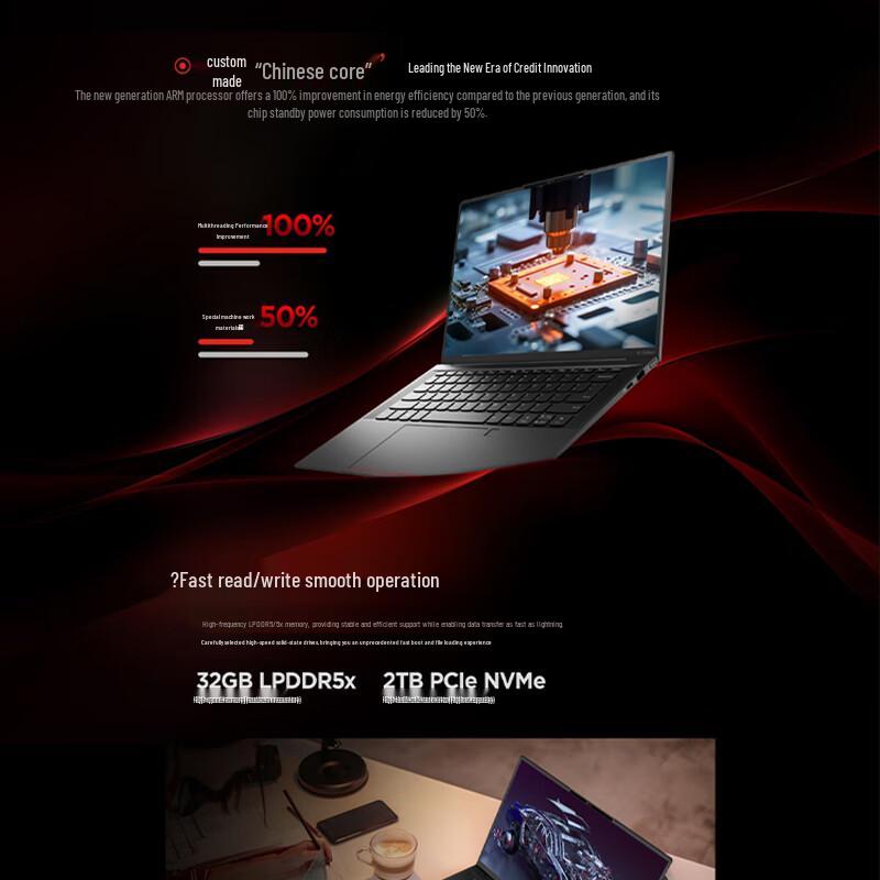 Lenovo KaiTian X1f C1d Secure Laptop (CN version)