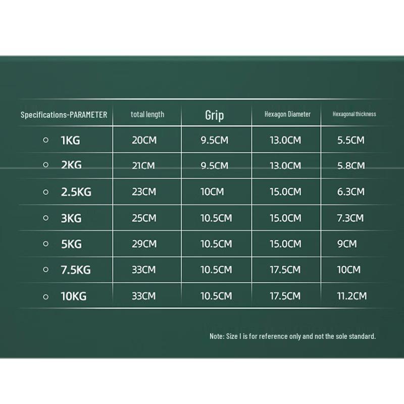 Yingzesheng Hex Dumbbells