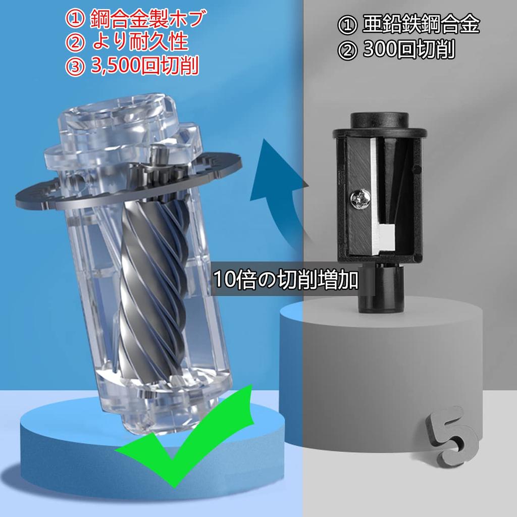 Deli Electric Pencil School Entrance Large Shavings Box with Automatic Broken Core 2A Power Stylish and for and Office Suitable for Drawing Colored