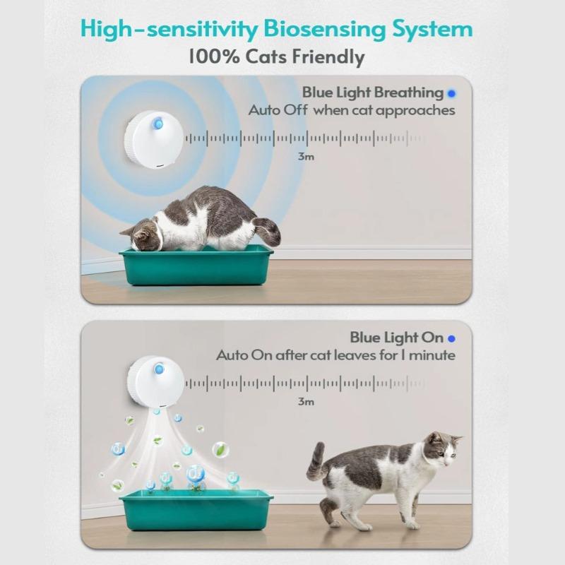 Умный очиститель запаха домашних животных для кошачьего туалета, дезодорант для удаления запаха, автоматический очиститель воздуха для туалета для домашних животных, дезодорант для кошачьего туалета, инструмент для очистки