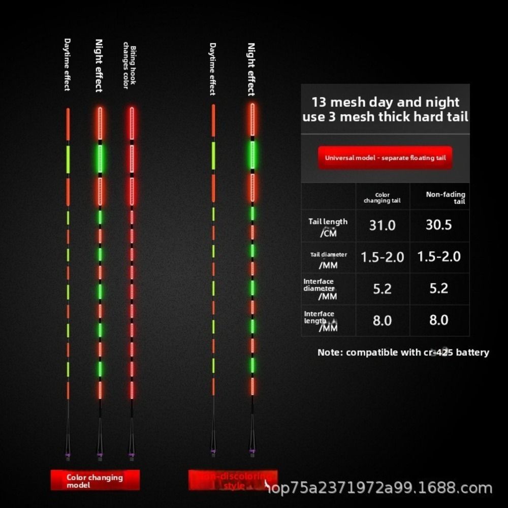 2pcs Super Bright LED Smart Float Top Luminous Electronic Floats Luminous Float Outdoor Fishing