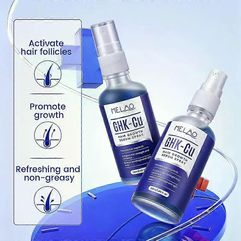 GHK-Cu Copper Peptide Hair & Scalp Serum - Copper Peptide Hair Growth Serum Spray for Hair Softness & Shine - Dry Scalp Moisturizer Spray, Fast-Absorb