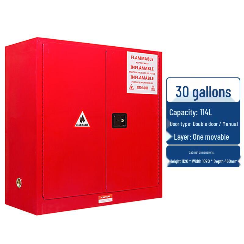 Taishite 60-Gallon Chemical Safety Cabinet