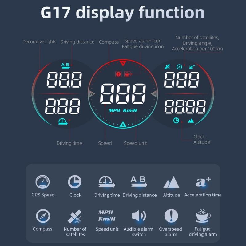 Автоматический HUD проекционный дисплей, информация о пробеге, спидометр, часы, цифровая сигнализация превышения скорости вождения, напоминание, диагностика