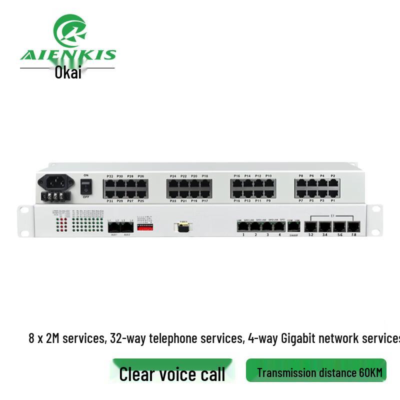AIENKIS Integrated Services Optical Transceiver