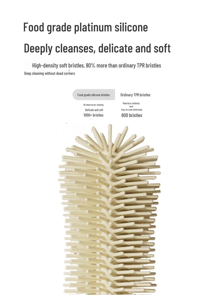 Travel Baby Bottle Brush Set with Silicone Nipple Brush, Draining Rack, Straw & Crevice Brushes