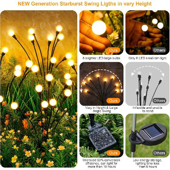 ASMAD Solar Lights Outdoor(12Pack-64 LEDs),Solar Garden Lights,Fairy Lights | Firefly Light for Garden Decor, Outdoor lights, Outdoor Decor, Patio