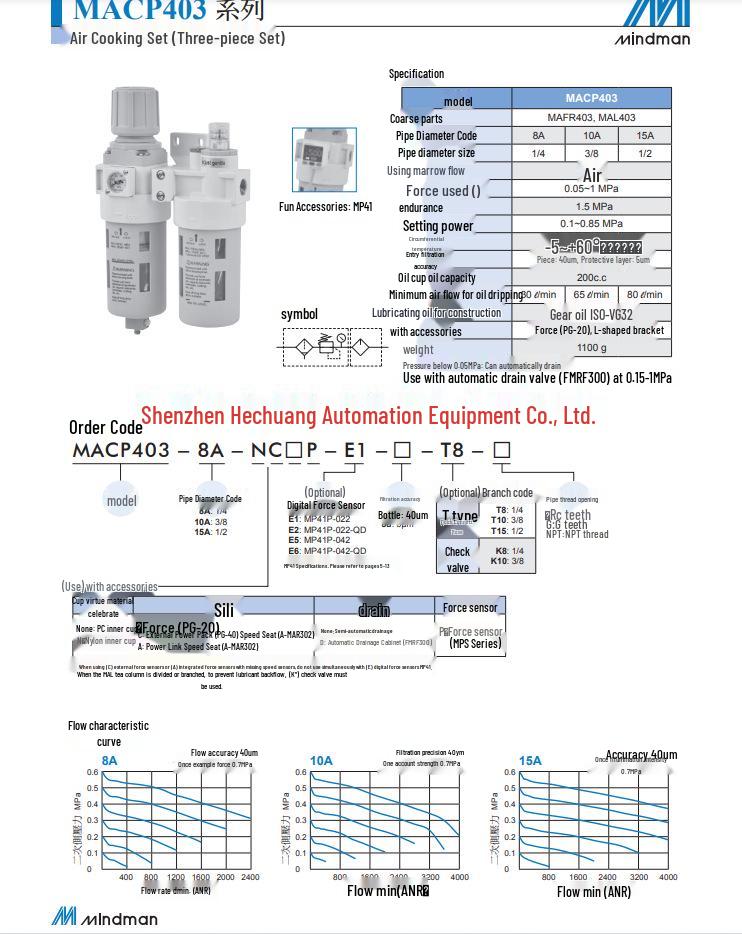 MACP403-8A Трехкомпонентный фильтр-регулятор-лубрикатор (10А/15А) от Jinqi MINDMAN