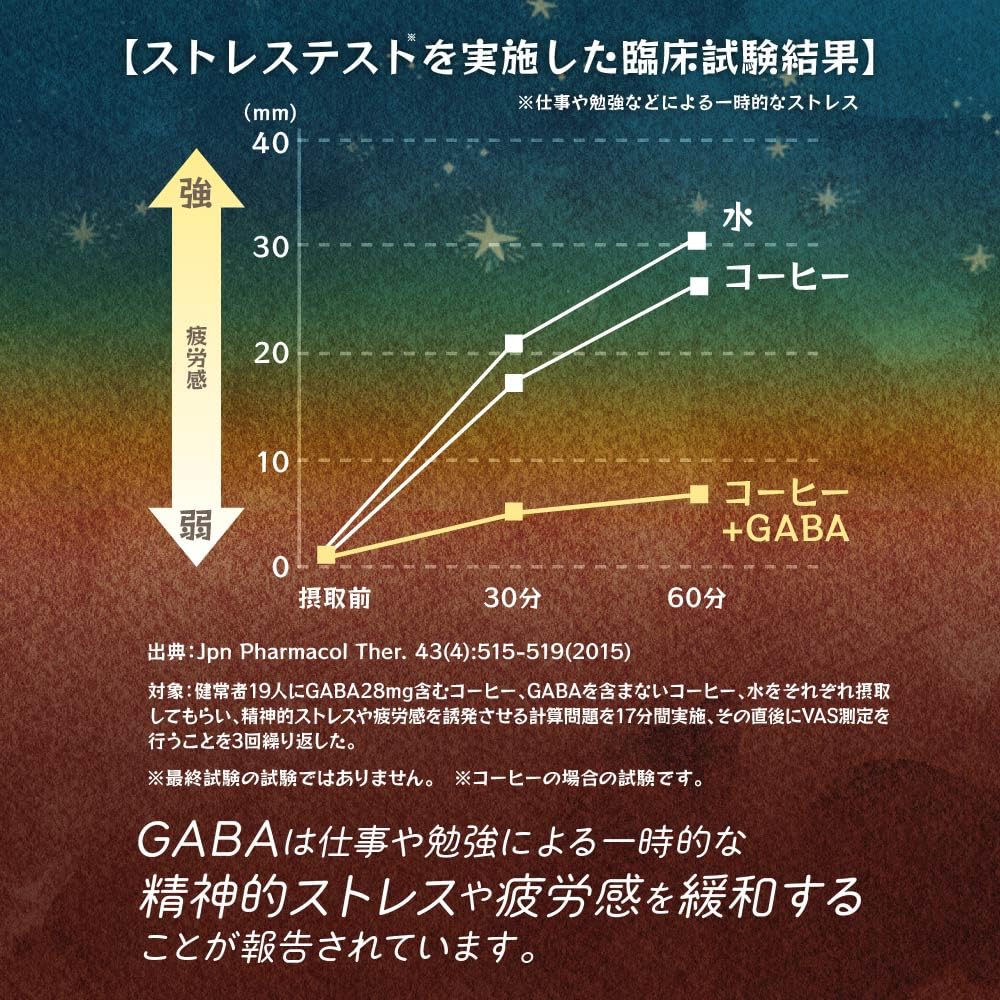 FINE JAPAN с функциональным Sleeping Forest Cocoa 5 пакетиков GABA 100 мг Glycine 100 мг Отечественное производство x набор из 3 штук [Пищевые заявления]