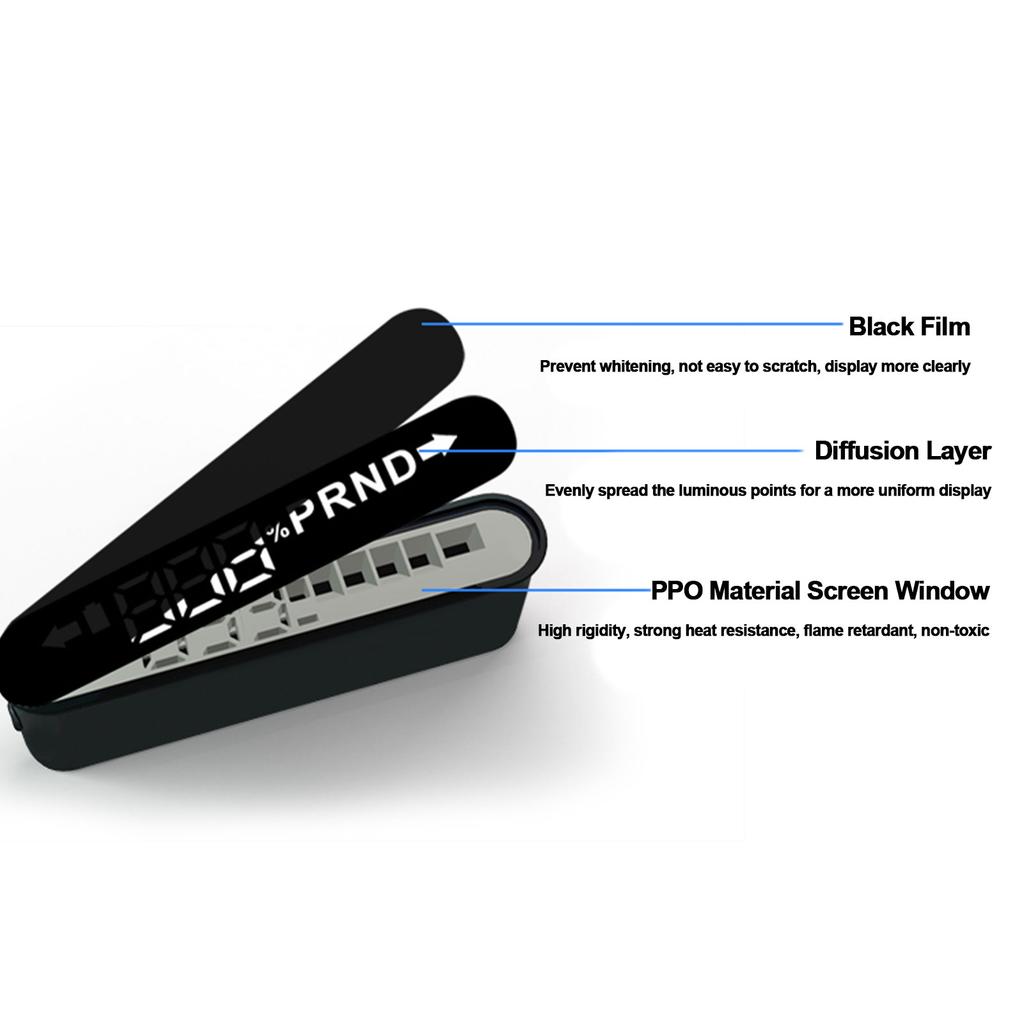 Проекционный дисплей HUD для Tesla Model 3/Model Y, автомобильная электроника, проекционный дисплей HUD, спидометр, автомобильные аксессуары