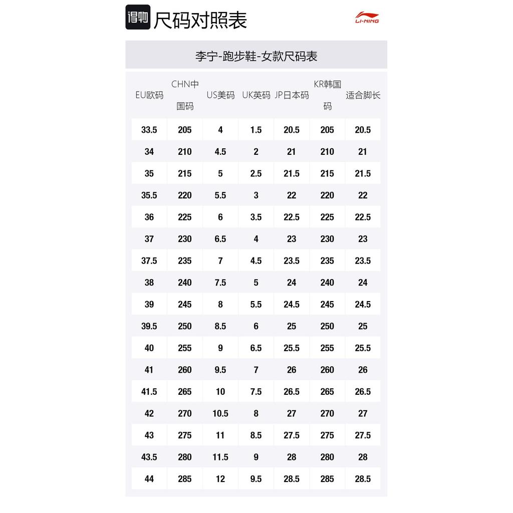 Li Ning Furious Rider 7.0 PRO V2 Текстиль, Синтетическая кожа Нескользящие Износостойкие Низкие Беговые Кроссовки ARZU002-3