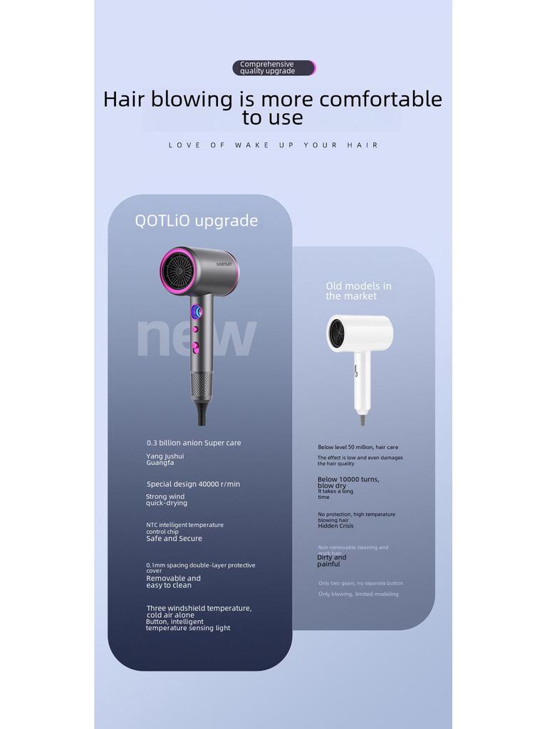 Мощный фен с контролем температуры и ионной технологией, 6 скоростей горячего/холодного воздуха.
