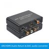 HDMI ARC Audio Return & DAC Converter with Optical, SPDIF, Coaxial, and 3.5mm Jack
