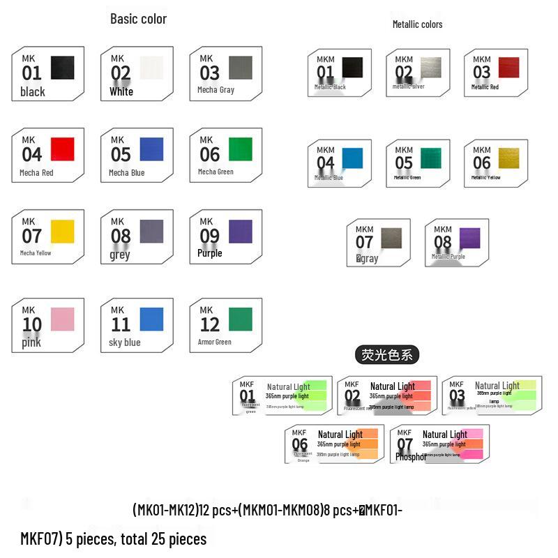 DSPIAE Despai Water-based Soft Tip Pen for Military Models - Base & Metallic Colors for Coloring & Touch-ups