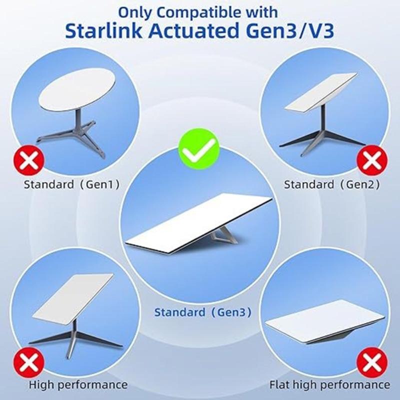 26AWG Router Cable Extension Gigabit Ethernet Cable High Speed Power Data Cable Replacement Extension Cable Easy to Use