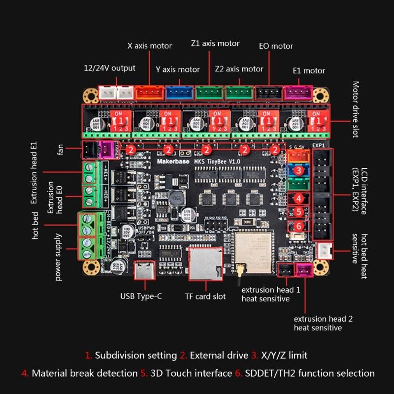 MKS TinyBee ESP32 Wifi Controller 3D Printer 32bit Upgrade - Поддержка материнской платы 12864 2004 LCD Marlin2.0 Firmware